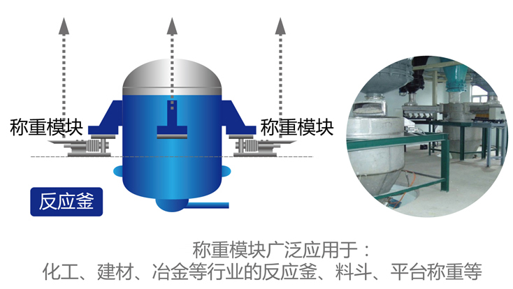 液体灌装机,称重灌装机,定量灌装机